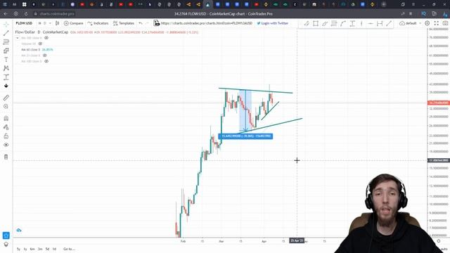 $10 ЗА RIPPLE XRP РЕАЛЬНО? ЛУЧШИЕ ПРОЕКТЫ 2021 : COSMOS, FILECOIN, CARDANO | КРИПТОВАЛЮТА И БИТКОИН