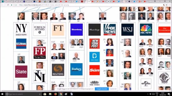 Going Underground - Global Crime Fighters 3 (Stop 007)