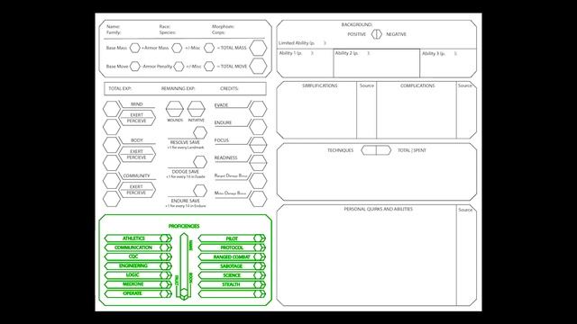 HSD2 character sheet tour смотреть онлайн