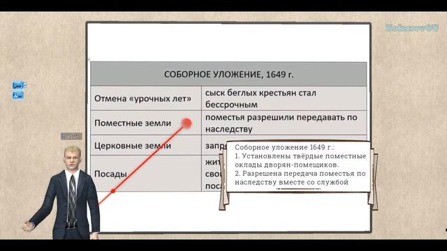 ЕГЭ 2019, история - Соборное уложение 1649 года смотреть онлайн