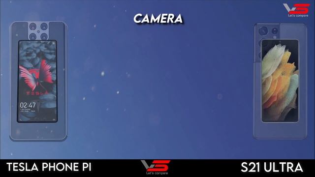 Tesla Phone Pi Vs Samsung S21 Ultra смотреть онлайн