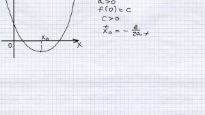 Определение знаков коэффициентов квадратичной функции по графику функции