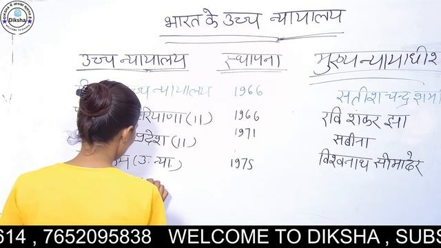 Day - 12 || Part - 2 || Current Affairs | | CGL CPO MTS GD RAILWAYS..#exam #state#exam #bank смотреть онлайн