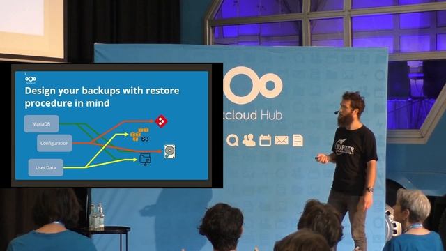 Homelab disaster recovery made easy with open source tools! | Nextcloud Conference 2023 смотреть онлайн