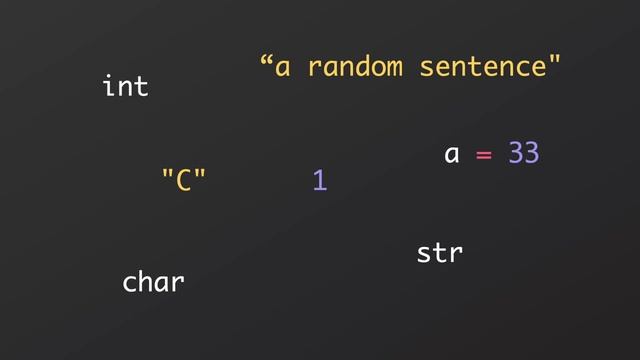 How to Read Code смотреть онлайн
