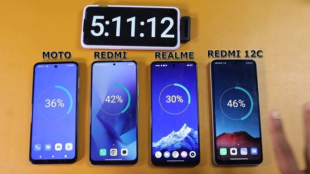 Battery Drain Test Moto G13 vs Redmi note 12 vs Realme C55 vs Redmi 12C 100% to 0% смотреть онлайн