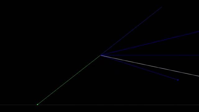BS465 - Diseño Show Laser de Scooter x Harris & Ford - Techno Is Back - Laser beam show a 7 canales смотреть онлайн