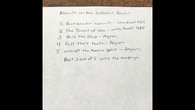 Assault on the Infernal Raider campaign смотреть онлайн