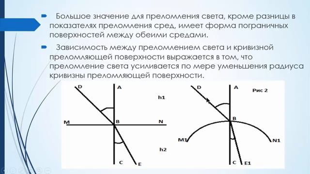 Геометрическая оптика смотреть онлайн