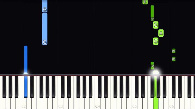 Black Clover OP 10 - Black Catcher - EASY Piano tutorial смотреть онлайн