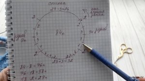 Детский джемпер регланом сверху. Часть1. Ложная кеттлевка, росток, реглан, ввязываем бусины. МК.