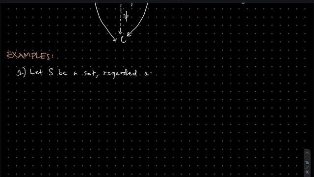 A Course in Homotopical Topology 3.2 - Adjunctions, Co/limits, Monoidal Categories, and Fibrations смотреть онлайн