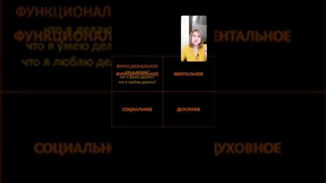 Некогда хандрить - воплощаем новые идеи! смотреть онлайн