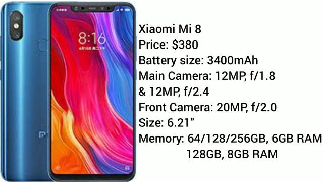 5 Best Budget Snapdragon 845 Phones смотреть онлайн