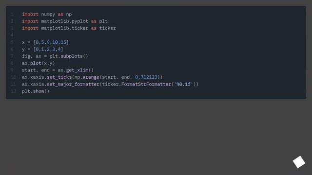 Changing the tick frequency on the x or y axis смотреть онлайн