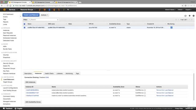 Kubernetes service with AWS ELB LoadBalancer - Part 2 | Kubernetes Tutorial смотреть онлайн