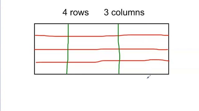 Rows and Columns смотреть онлайн