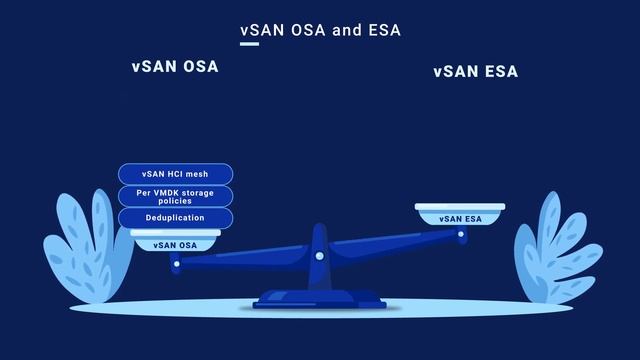 Manage vSAN Workloads More Easily Than Ever with VxRail смотреть онлайн
