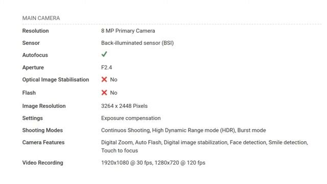 Apple iPad Tablet (9.7 inch, 128GB, Wi-Fi) Tablet Detail Specification смотреть онлайн