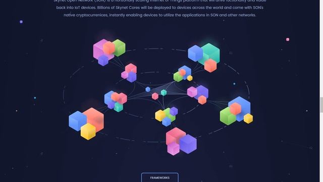 ICO Skynet - Skynet Core-это Блокчейн-чип Risc-V смотреть онлайн