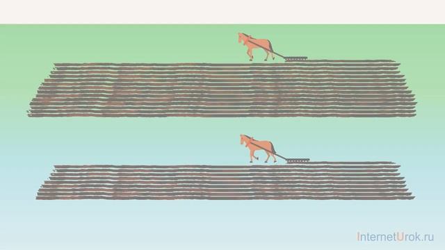 50. Физика, 7 класс видеоурок - Работа. Мощность