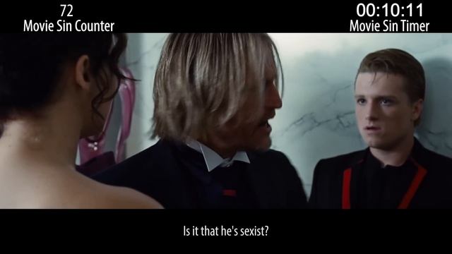 Everything Wrong With The Hunger Games - 10th Anniversary Re-Sin смотреть онлайн