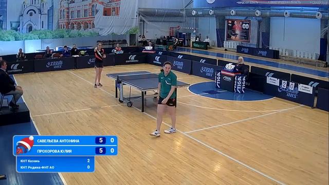 Кубок Попечительского Совета 2017/18. Женщины. Стол №1. 09 июня смотреть онлайн