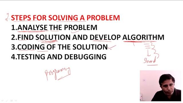 COMPUTER SCIENCE Python |Computational Thinking | PROBLEM SOVLING | CLASS 5 TO CLASS 12 #coding смотреть онлайн