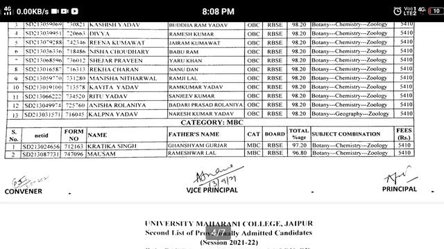 Rajasthan University 2nd cut off list 2021|| RU UG 1st year 2nd cut off list|| maharani college смотреть онлайн