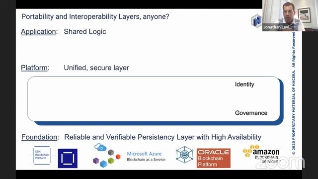BlockchainUA. Jonathan Levi: Practical, scalable and legal and tokenization смотреть онлайн
