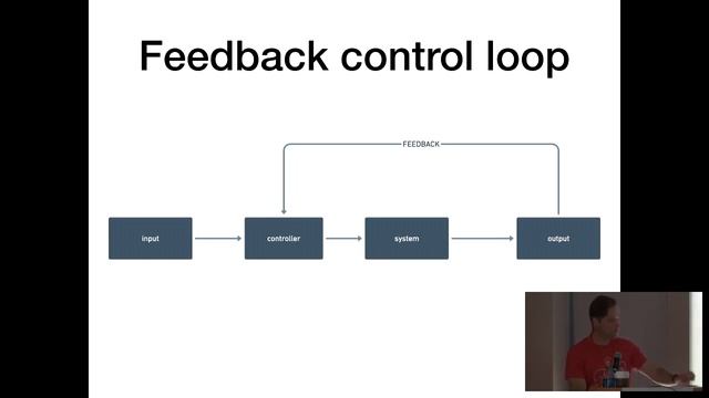 I Lost 25 Pounds Thanks to Python: Personal Data Analytics Using Pandas and Numpy смотреть онлайн