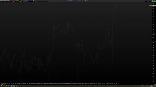 Кластер профиль / ClusterProfile - Блог SBProX