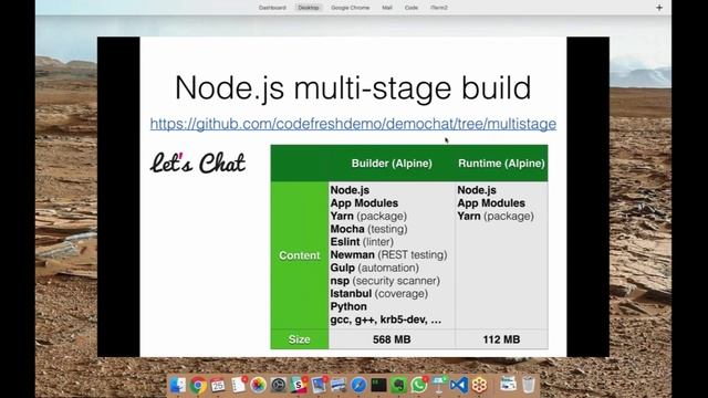 Webinar: Using Docker Multi-stage Build to Create Advanced Pipelines смотреть онлайн