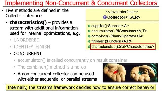 Java Parallel Streams Internals: Non-Concurrent and Concurrent Collectors (Part 2) смотреть онлайн