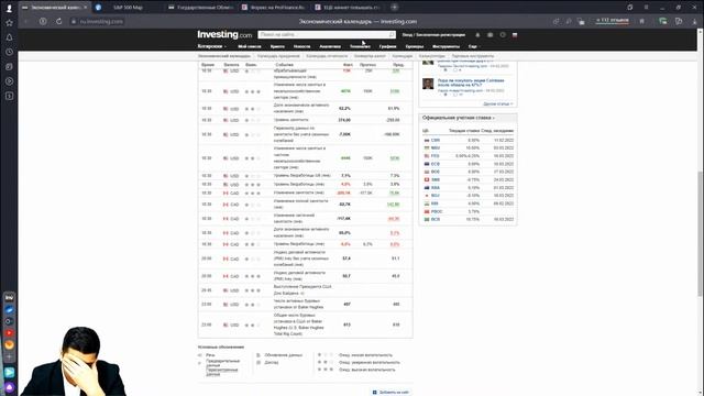 Практический трейдинг с Азизом Абдусаломовым часть 1 07.02.2022 смотреть онлайн