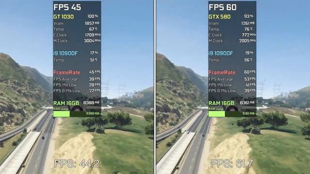 GT 1030 vs GTX 580 - Test in 5 Games смотреть онлайн