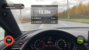 Ауди А4 Б9 Авант Сток