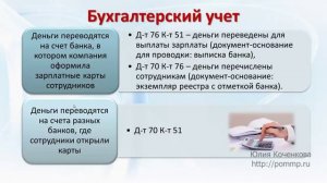 Выплата зарплаты на карточки сотрудников: учет и налоги
