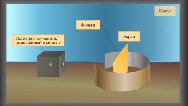 Опыт Резерфорда смотреть онлайн