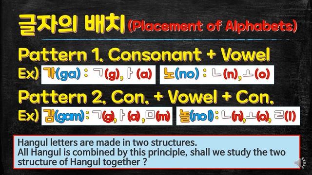 Learn Korean Alphabets(Hangul) in 10 minutes : Basics & Greetings смотреть онлайн