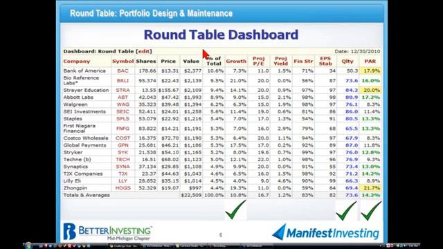 2010roundtable part1.mp4 смотреть онлайн