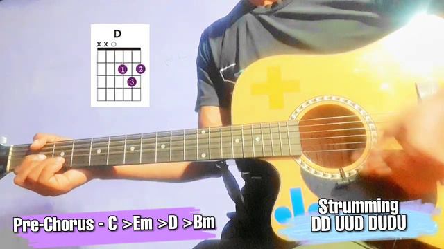 Ariana Grande - I Wish I Hated You Guitar Cover +Lesson Easy Chords Guitar Tutorial Eternal Sunshin смотреть онлайн
