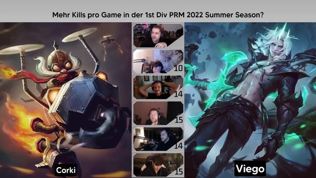 STATCHECK: League of Legends Edition mit Noway, Sola, Broeki, Kutcher & Karni смотреть онлайн