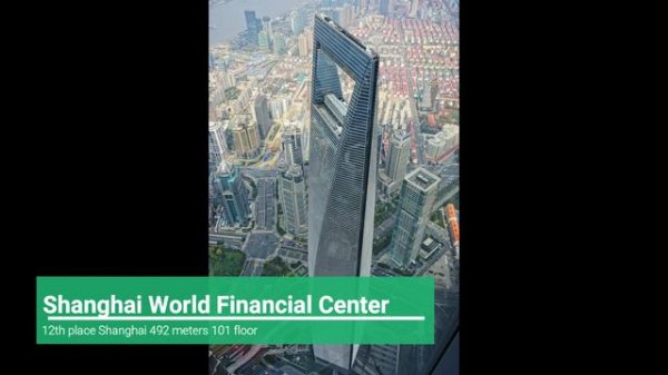 Top 30 tallest buildings in the world 2020 . Самые высокие здания мира 2020