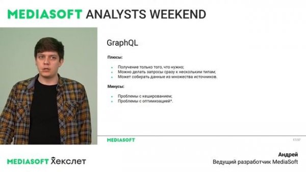Интеграции с применением REST, SOAP, gRPC, GraphQL: обзор протоколов, как выглядят, где используютс