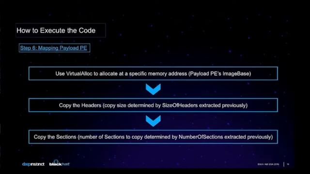 Certificate Bypass: Hiding and Executing Malware смотреть онлайн