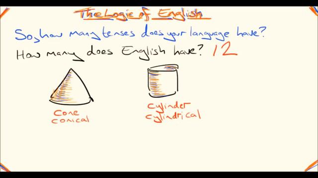 Lecture 1 (IncV2) смотреть онлайн