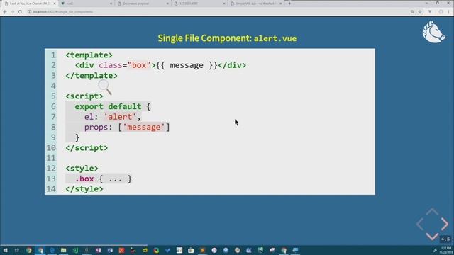Look at You, Vue - Ken Rimple смотреть онлайн