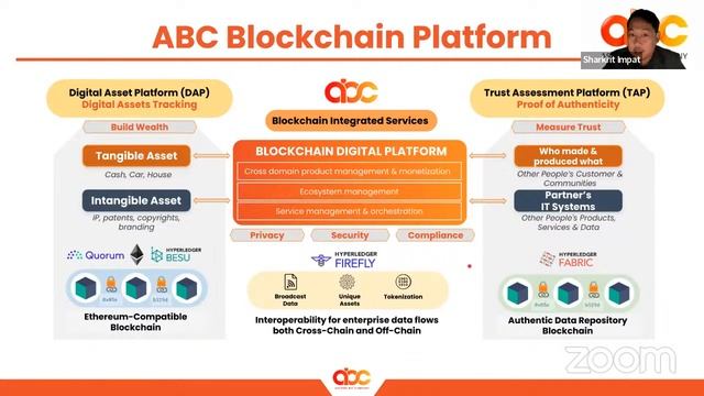 Hyperledger FireFly 1.0: Build Web3 Apps Faster With FireFly SuperNodes