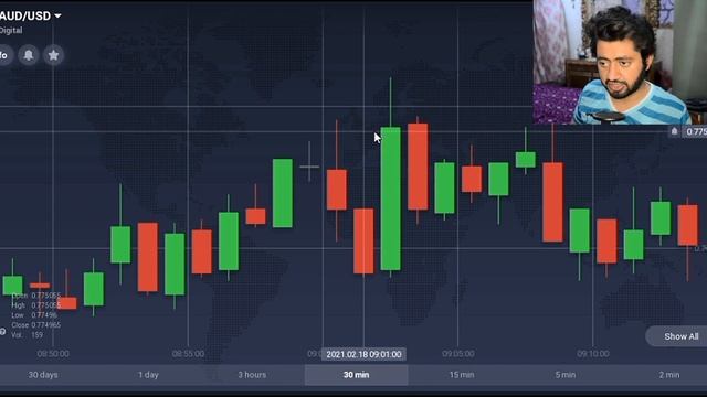 # 85 | Wicks Don't Lie | Sami's IQ Option Full Course For Beginners смотреть онлайн